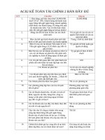 AC02 KẾ TOÁN TÀI CHÍNH 2 HOÀN CHỈNH EHOU