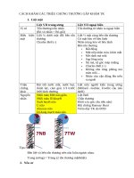 Cách khám các triệu chứng thường gặp khám tk