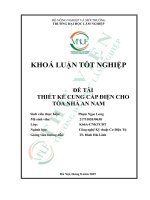 Thiết kế cung cấp Điện cho tòa nhà an nam