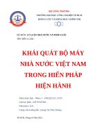 IUH - LÝ LUẬN NHÀ NƯỚC VÀ PHÁP LUẬT - KHÁI QUÁT BỘ MÁY NHÀ NƯỚC VIỆT NAM TRONG HIẾN PHÁP HIỆN HÀNH