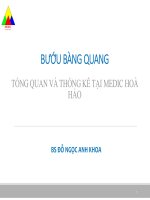 Bướu bàng quang lâm sàng