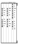 Cắt a4 in 2 mặt chia sẻ 828 cúng thuỷ lục chư khoadoc(1) 250925 111437 1 halves