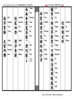 Cắt chia sẻ 828 cúng thuỷ lục chư khoadoc(1) 250925 111437 1