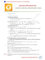 tài liệu ôn thi dgnl Phương trình đường tròn