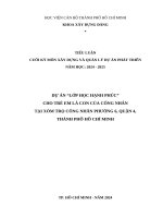 Tiểu luận xây dựng và quản lý dự Án phát triển