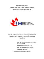 IUH - PHƯƠNG PHÁP LUẬN NGHIÊN CỨU KHOA HỌC - CÁC NGUYÊN NHÂN DẪN ĐẾN TÌNH TRẠNG THẤT NGHIỆP Ở SINH VIÊN MỚI RA TRƯỜNG