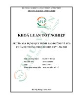 Xây dựng quy trình bảo dưỡng và sửa chữa hệ thống treo honda crv 1 5g 2018