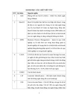 LV ThS TCNH - Chuyển đổi số tại Ngân hàng Thương mại Cổ phần Tiên Phong