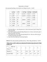 IUH - Hướng dẫn tính toán máy & thiết bị lạnh