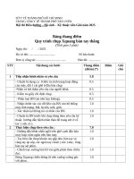 Bảng kiểm quy trình xquang bàn tay thẳng