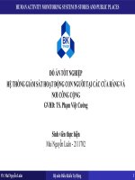 Đồ Án tốt nghiệp hệ thống giám sát hoạt Động con người tại các cửa hàng và nơi công cộng