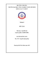 IUH - Tiểu luận Luật Đất đai