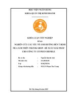 Khóa luận tốt nghiệp Quản trị kinh doanh: Các yếu tố ảnh hưởng đến ý định mua hàng trên TikTok Shop - Đề xuất giải pháp cho Công ty Cổ phần Hismile