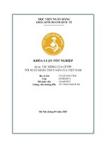 Khóa luận tốt nghiệp Kinh doanh quốc tế: Ảnh hưởng của CPTPP đến hoạt động xuất khẩu thủy sản của Việt Nam