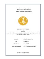 Khóa luận tốt nghiệp Kinh doanh quốc tế: Giải pháp thúc đẩy hoạt động xuất khẩu gạo sang thị trường Trung Quốc