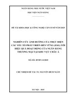 Đề tài nghiên cứu khoa học cấp Cơ sở: Nghiên cứu ảnh hưởng của thực hiện các yếu tố phát triển bền vững (ESG) tới hiệu quả hoạt động của ngân hàng thương mại tại khu vực Châu Á
