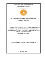 Đề tài nghiên cứu khoa học: Nghiên cứu tác động của các đặc điểm trong hội đồng quản trị đến hành vi quản trị lợi nhuận tại các doanh nghiệp niêm yết trên Thị trường chứng khoán Việt Nam