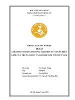 Khóa luận tốt nghiệp Kinh doanh quốc tế: Logistics trong thương mại điện tử xuyên biên giới của Trung Quốc và bài học đối với Việt Nam