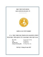 Khóa luận tốt nghiệp Kinh doanh quốc tế: Thực hiện ESG trong DN logistics: Phân tích thực tiễn quốc tế và bài học cho Việt Nam