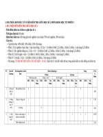 7991 - Đề kiểm tra giữa kì I Khoa học tự nhiên 9 - KNTT, CTST, Cánh diều