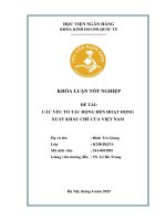 Khóa luận tốt nghiệp Kinh doanh quốc tế: Các yếu tố tác động đến hoạt động xuất khẩu chè của Việt Nam