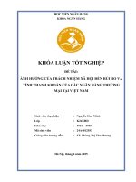 Khóa luận tốt nghiệp Ngân hàng: Ảnh hưởng của trách nhiệm xã hội đến rủi ro và tính thanh khoản của các ngân hàng thương mại tại Việt Nam