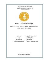 Khóa luận tốt nghiệp Kinh doanh quốc tế: Các yếu tố tác động đến FDI toàn cầu giai đoạn 1991 - 2023