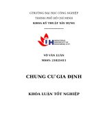 IUH - KHÓA LUẬN TỐT NGHIỆP Kỹ thuật xây dựng - CHUNG CƯ GIA ĐỊNH