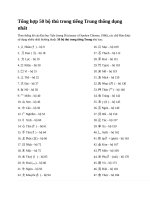 Tiếng Trung - Tổng hợp 50 bộ thủ trong tiếng Trung thông dụng nhất