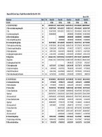 Eexcel các vấn đề xã hội đương đại tiểu luận
