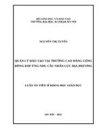 Quản lý đào tạo tại trường Cao đẳng Cộng đồng đáp ứng nhu cầu nhân lực địa phương