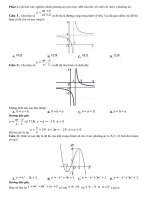 Nhận dạng Đồ thị hàm số