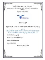 Đề tài phân tích kiến trúc và Đưa ra chiến lực bảo tồn miếu Ông hội quán nghĩa an