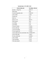 LV ThS QTKD - Nâng cao hiệu quả hoạt động kinh doanh của Công ty Xổ số kiến thiết tỉnh Bà Rịa - Vũng Tàu