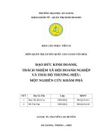 Đạo Đức kinh doanh, trách nhiệm xã hội doanh nghiệp và thái Độ thương hiệu một nghiên cứu khám phá