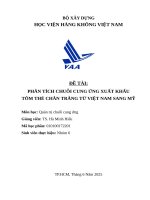 Đề tài phân tích chuỗi cung Ứng xuất khẩu tôm thẻ chân trắng từ việt nam sang mỹ