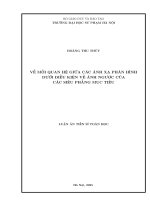 VỀ MỐI QUAN HỆ GIỮA CÁC ÁNH XẠ PHÂN HÌNH DƯỚI ĐIỀU KIỆN VỀ ẢNH NGƯỢC CỦA CÁC SIÊU PHẲNG MỤC TIÊU