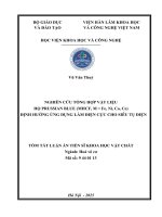 Tóm tắt ghiên cứu tổng hợp vật liệu họ prussian blue (mhcf, m = fe, ni, co, ce) Định hướng Ứng dụng làm Điện cực cho siêu tụ Điện