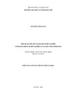 Tom tat tieng viet mối quan hệ giữa Đam mê nghề nghiệp với hoạt Động nghề nghiệp của giáo viên mầm non