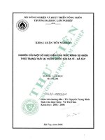 Nghiên cứu một số Đặc Điểm cấu trúc rừng tự nhiên theo trạng thái tại vườn quốc gia ba vì   hà tây