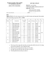 IUH - ĐỀ THI CUỐI KỲ - Cung Cấp Điện - 12/12/2022