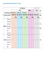 Đề kiểm gia giữa kì 1 toán 7 BỘ SÁCH KẾT NỐI TRI THỨC SOẠN THEO CÔNG VĂN 7991, DẠY CUỐN CHIẾU CHƯƠNG 1,2,3