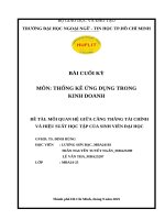 Đề tài mối quan hệ giữa căng thẳng tài chính và hiệu suất học tập của sinh viên Đại học