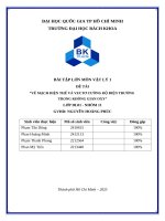 Vẽ mạch Điện thế và vectơ cường Độ Điện trường trong không gian oxy