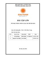 Phân loại chủ Đề bài báo