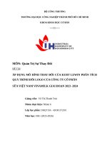 Áp dụng mô hình thay Đổi của kurt lewin phân tích quá trình Đổi logo của công ty cổ phần sữa việt nam vinamilk giai Đoạn 2023  2024