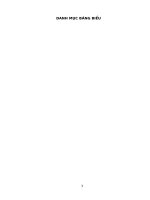 Tính toán, kiểm nghiệm hệ thống treo trên xe honda accord 2010