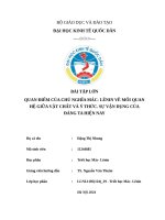 Quan Điểm của chủ nghĩa mác  lênin về mối quan hệ giữa vật chất và Ý thức  sự vận dụng của Đảng ta hiện nay