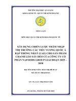 Xây dựng chiến lược thâm nhập thị trường các tiểu vương quốc Ả rập thống nhất (uae) cho sản phẩm chanh leo sấy dẻo của công ty cổ phần nafoods group giai Đoạn 2025 – 2030