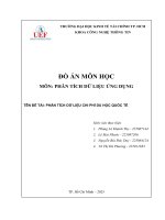 Môn phân tích dữliệuứngdụng Đề tài phân tích dữ liệu chi phí du học quốctế